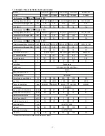 Preview for 35 page of Hydro-Pro Inverter 07 User And Service Manual