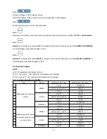 Preview for 51 page of Hydro-Pro Inverter 07 User And Service Manual