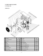 Preview for 56 page of Hydro-Pro Inverter 07 User And Service Manual