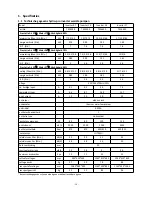 Preview for 62 page of Hydro-Pro Inverter 07 User And Service Manual