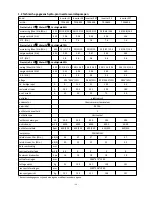 Preview for 63 page of Hydro-Pro Inverter 07 User And Service Manual