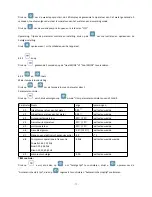 Preview for 77 page of Hydro-Pro Inverter 07 User And Service Manual