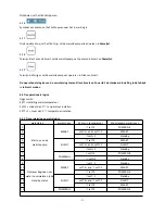 Preview for 79 page of Hydro-Pro Inverter 07 User And Service Manual