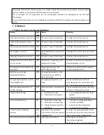 Preview for 81 page of Hydro-Pro Inverter 07 User And Service Manual