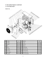 Preview for 84 page of Hydro-Pro Inverter 07 User And Service Manual