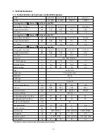 Preview for 90 page of Hydro-Pro Inverter 07 User And Service Manual