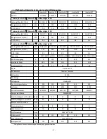 Preview for 91 page of Hydro-Pro Inverter 07 User And Service Manual