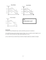 Preview for 109 page of Hydro-Pro Inverter 07 User And Service Manual