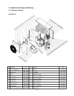 Preview for 113 page of Hydro-Pro Inverter 07 User And Service Manual