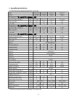 Preview for 119 page of Hydro-Pro Inverter 07 User And Service Manual