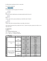 Preview for 136 page of Hydro-Pro Inverter 07 User And Service Manual