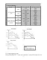 Preview for 137 page of Hydro-Pro Inverter 07 User And Service Manual