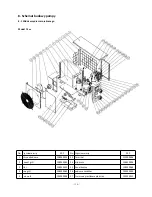 Preview for 142 page of Hydro-Pro Inverter 07 User And Service Manual