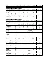 Preview for 149 page of Hydro-Pro Inverter 07 User And Service Manual