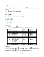 Preview for 163 page of Hydro-Pro Inverter 07 User And Service Manual