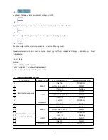 Preview for 165 page of Hydro-Pro Inverter 07 User And Service Manual