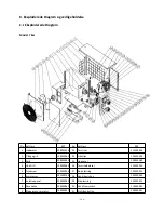 Preview for 170 page of Hydro-Pro Inverter 07 User And Service Manual