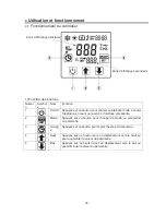 Preview for 75 page of Hydro-Pro + premium 10 Installation Instructions Manual