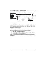 Preview for 104 page of Hydro-Pro + premium 10 Installation Instructions Manual