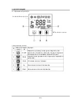 Preview for 173 page of Hydro-Pro + premium 10 Installation Instructions Manual