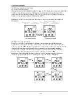 Preview for 175 page of Hydro-Pro + premium 10 Installation Instructions Manual