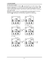 Preview for 178 page of Hydro-Pro + premium 10 Installation Instructions Manual