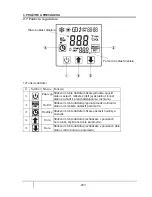 Preview for 206 page of Hydro-Pro + premium 10 Installation Instructions Manual