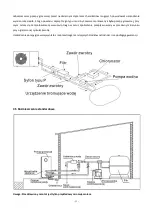 Предварительный просмотр 16 страницы Hydro-Pro + premium 7 User And Service Manual