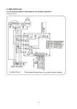 Предварительный просмотр 22 страницы Hydro-Pro + premium 7 User And Service Manual