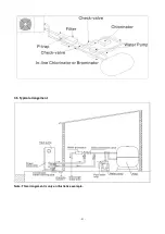 Предварительный просмотр 44 страницы Hydro-Pro + premium 7 User And Service Manual