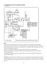 Предварительный просмотр 51 страницы Hydro-Pro + premium 7 User And Service Manual