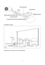 Предварительный просмотр 71 страницы Hydro-Pro + premium 7 User And Service Manual