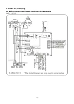 Предварительный просмотр 77 страницы Hydro-Pro + premium 7 User And Service Manual