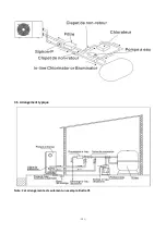 Предварительный просмотр 124 страницы Hydro-Pro + premium 7 User And Service Manual