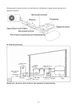 Предварительный просмотр 151 страницы Hydro-Pro + premium 7 User And Service Manual