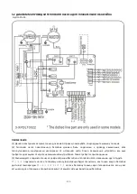 Предварительный просмотр 158 страницы Hydro-Pro + premium 7 User And Service Manual