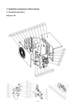 Предварительный просмотр 167 страницы Hydro-Pro + premium 7 User And Service Manual