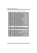 Preview for 25 page of Hydro-Pro PV 13 Installation Instructions Manual