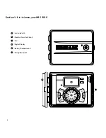 Preview for 4 page of HYDRO-RAIN HRC 100-C 96054 User Manual