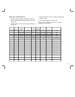 Preview for 13 page of HYDRO-RAIN HRC-390-06-NA Instruction Manual