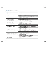 Preview for 14 page of HYDRO-RAIN HRC-390-06-NA Instruction Manual