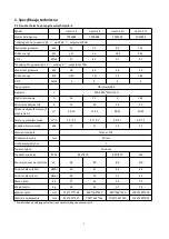 Preview for 7 page of hydro-s 7029988 User And Service Manual