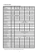 Preview for 54 page of hydro-s 7029988 User And Service Manual