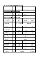 Preview for 12 page of hydro-s Inverter 12 User And Service Manual