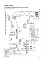 Preview for 48 page of hydro-s Inverter 12 User And Service Manual