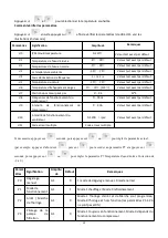 Preview for 51 page of hydro-s Inverter 12 User And Service Manual