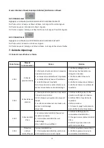 Preview for 53 page of hydro-s Inverter 12 User And Service Manual