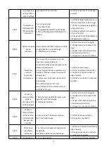 Preview for 54 page of hydro-s Inverter 12 User And Service Manual