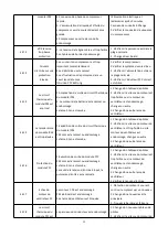 Preview for 55 page of hydro-s Inverter 12 User And Service Manual