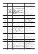 Preview for 56 page of hydro-s Inverter 12 User And Service Manual